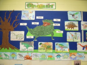 We designed our own dinosaurs and learned about their body parts 